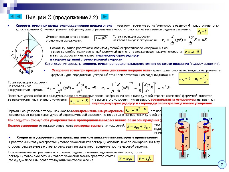 Лекция 3 (продолжение 3.2) Скорость точки при вращательном движении твердого тела – траектория точки